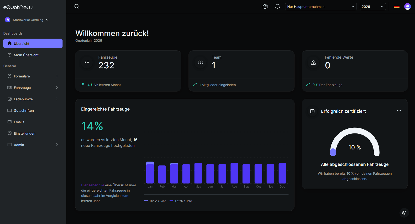 eQuotNow mockup 1