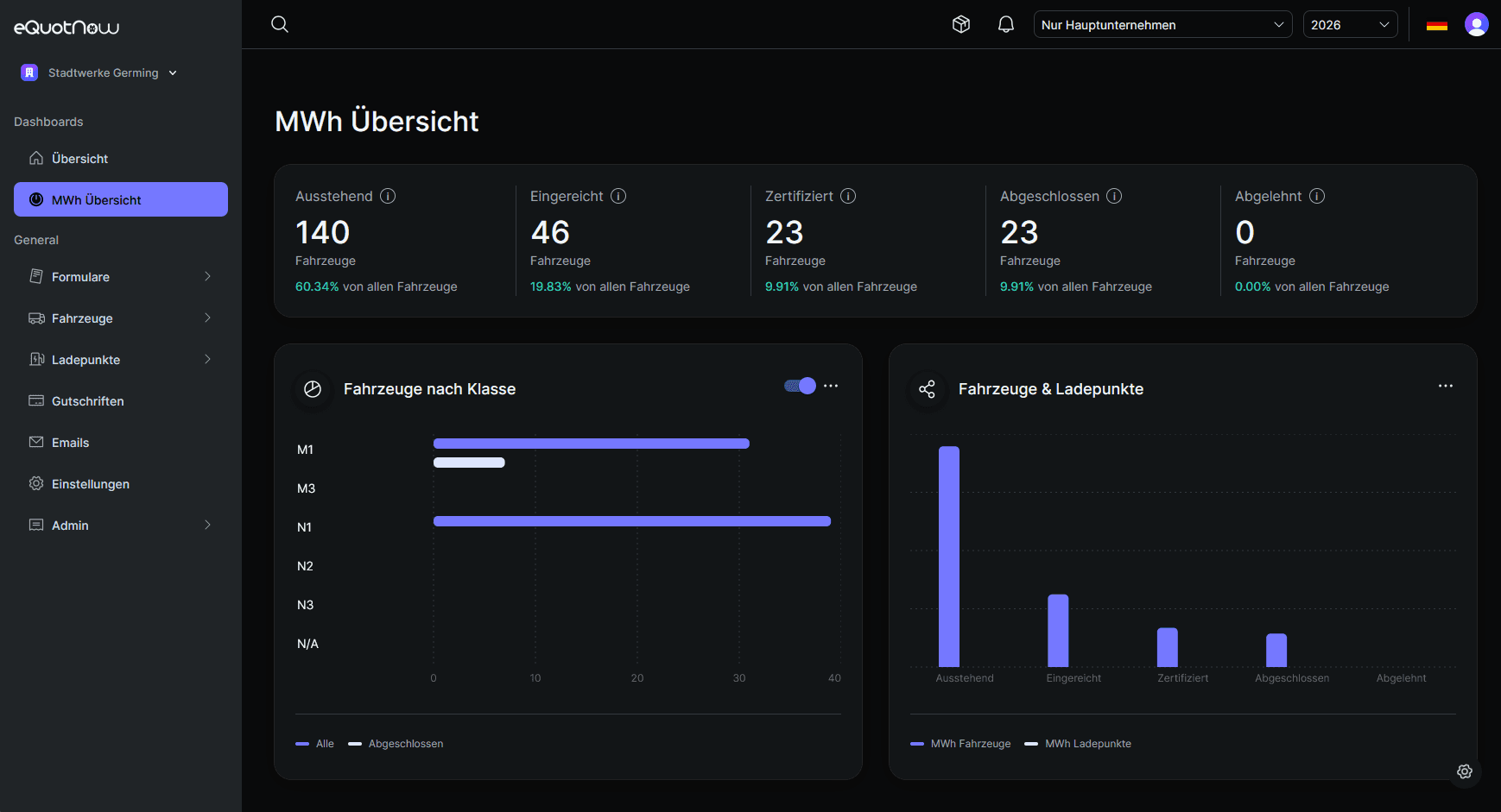eQuotNow mockup 2